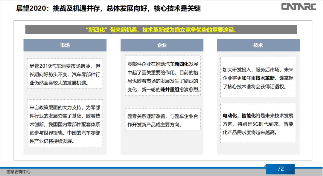 點擊進入看圖評論