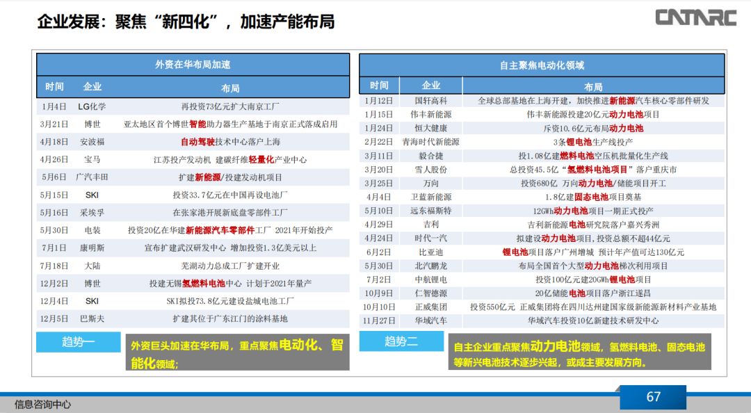 點擊進入看圖評論