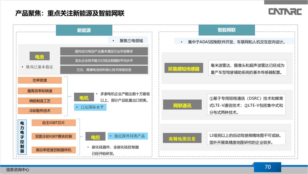 點擊進入看圖評論