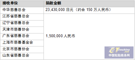 微信截圖_20200309151458.png