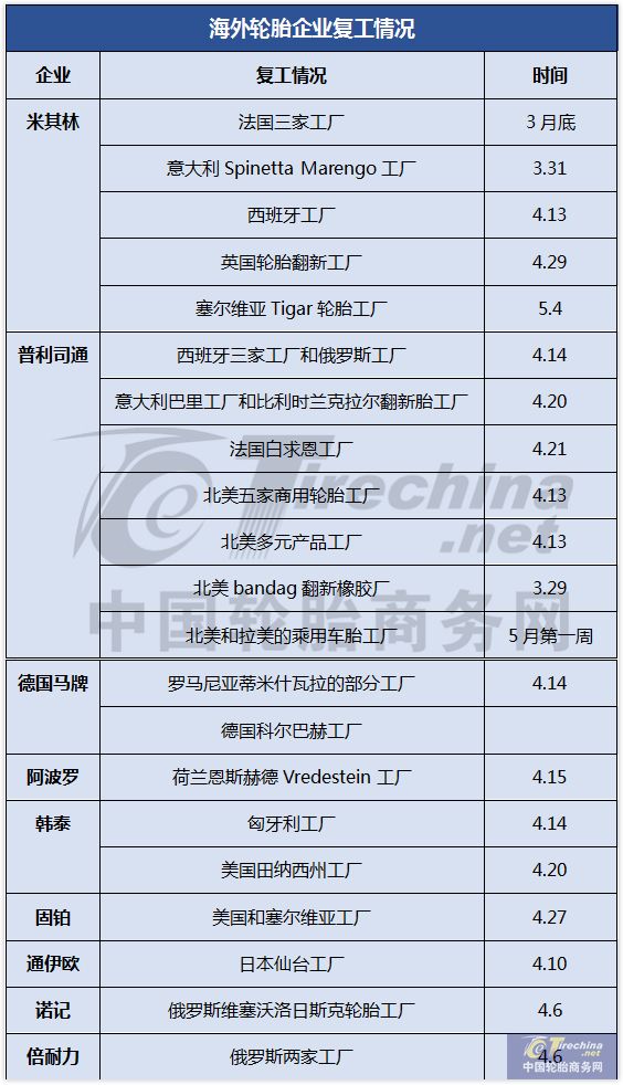 表 (2).jpg