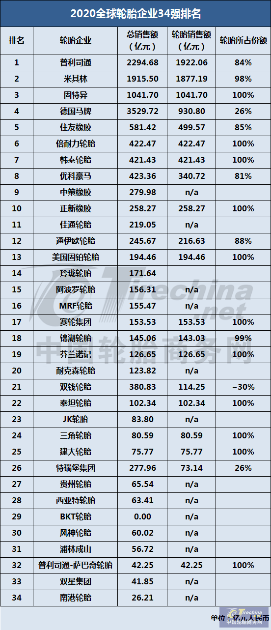表1_副本.png