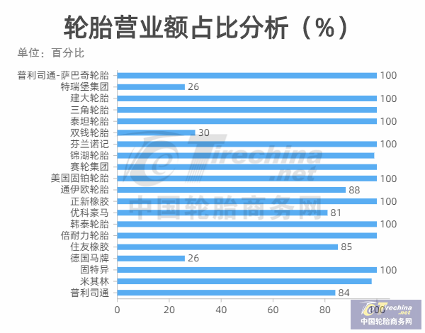 基礎(chǔ)條形圖-副本.png