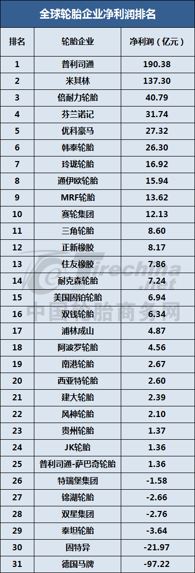 表4_副本.png
