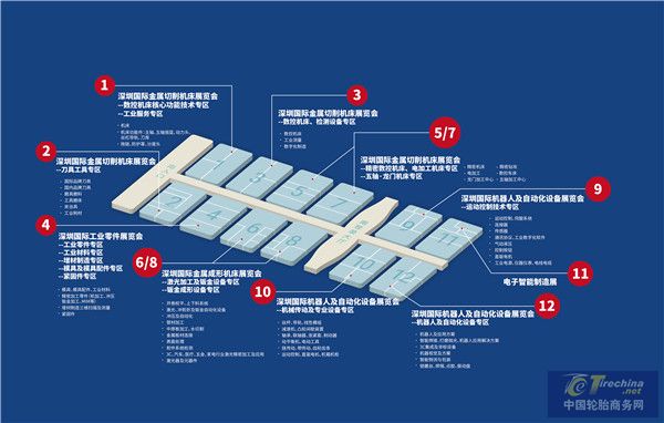 圖片1-2021 ITES展示分類圖.jpg