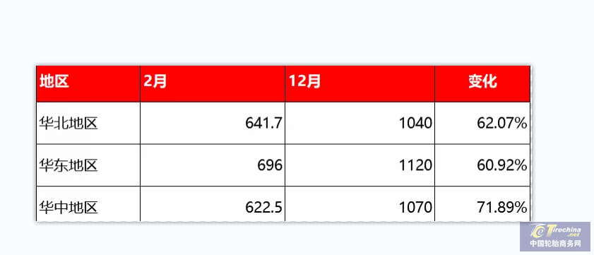 微信截圖_20210309093310.png