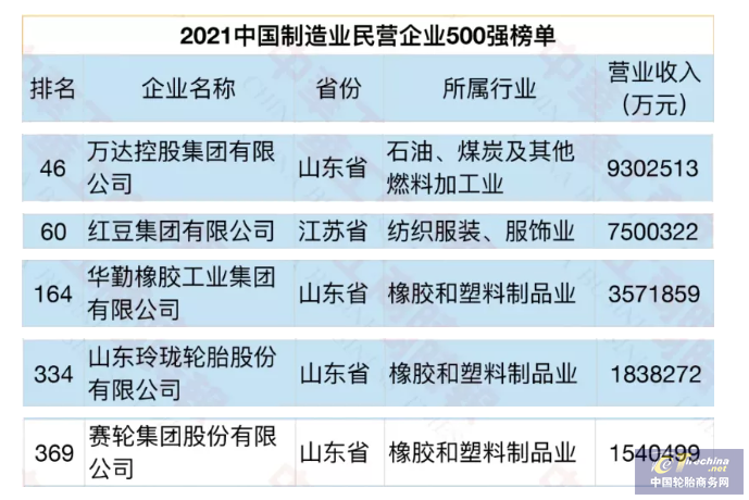 微信截圖_20210926105314.png