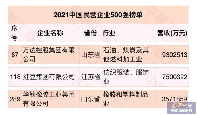 微信截圖_20210926105306.png