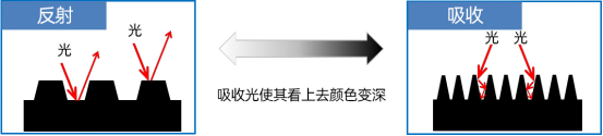 202109260935304688.png