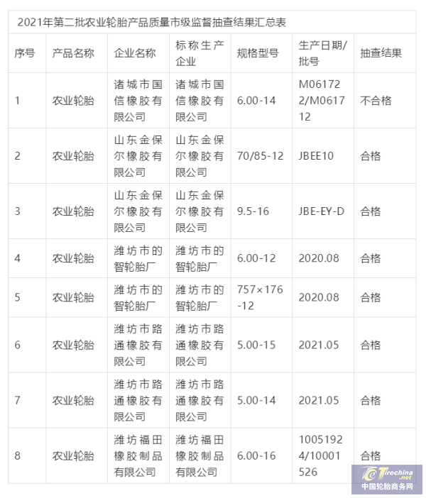 微信截圖_20211202133206.png