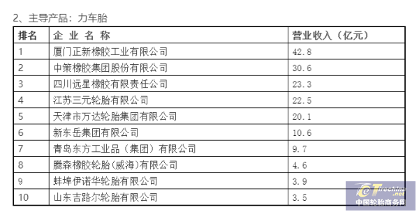 微信截圖_20220309102517.png