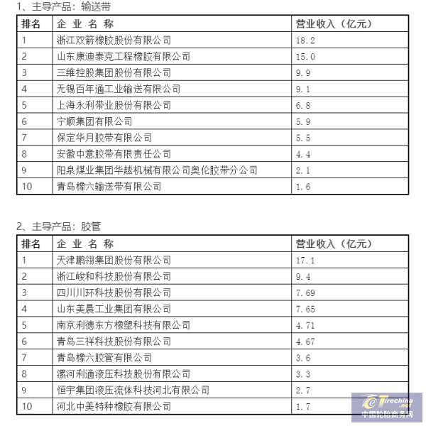 微信截圖_20220309102529.png