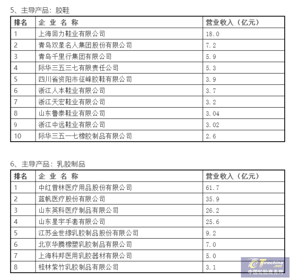 微信截圖_20220309102546.png
