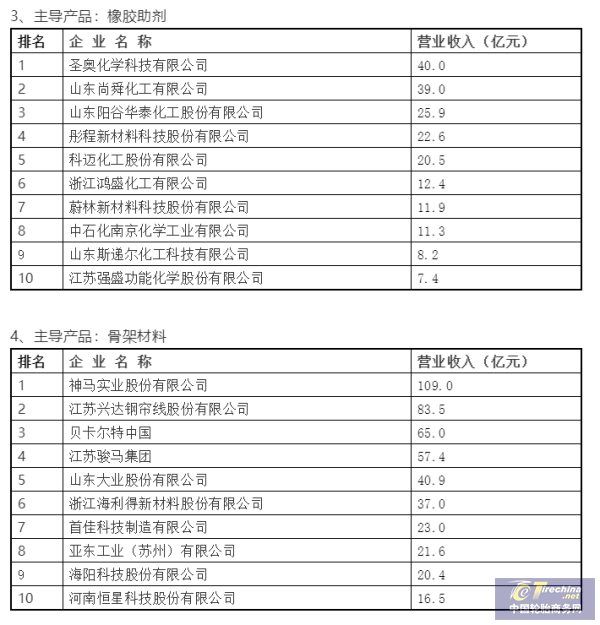 微信截圖_20220309102606.png
