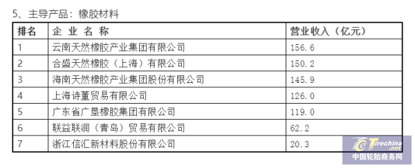 微信截圖_20220309102616.png