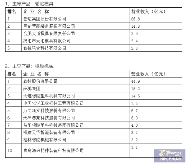 微信截圖_20220309102628.png