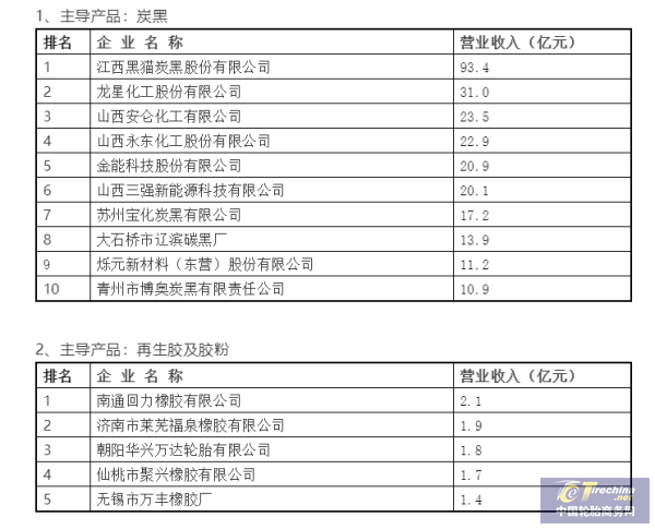 微信截圖_20220309102556.png