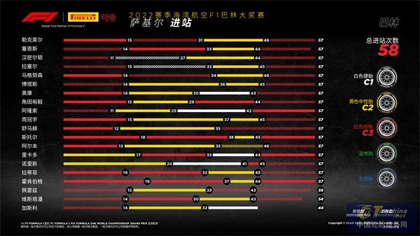 F1巴林賽正賽.jpg