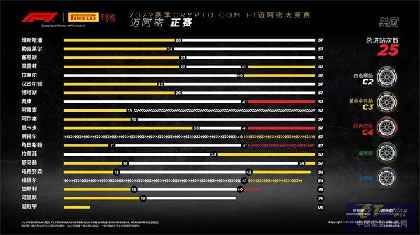 F1邁阿密大獎賽正賽 (1).jpg