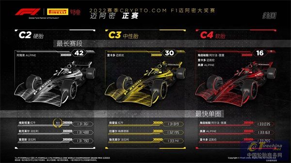 F1邁阿密大獎賽正賽 (2).jpg