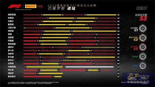 F1西班牙大獎(jiǎng)賽-正賽.jpg