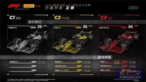 F1西班牙大獎(jiǎng)賽正賽.jpg
