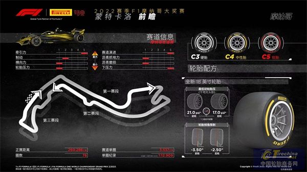 F1摩納哥大獎賽前瞻.jpg