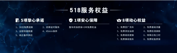 220531112832965672250.png