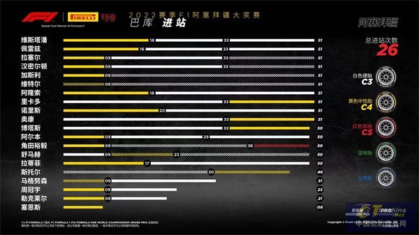 F1阿塞拜疆大獎賽-正賽.jpg