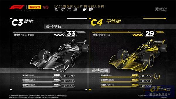 F1奧地利大獎賽正賽.jpg