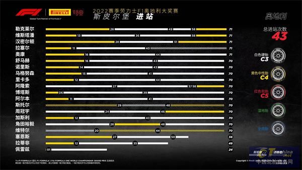 F1奧地利大獎賽-正賽.jpg