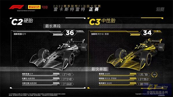 F1法國大獎賽——正賽.jpg