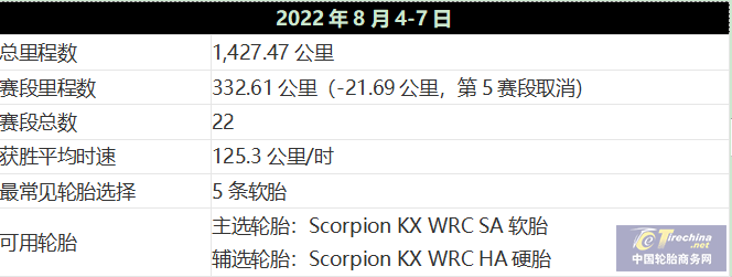 微信截圖_20220808144652.png