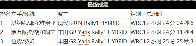 微信截圖_20220808144711.png