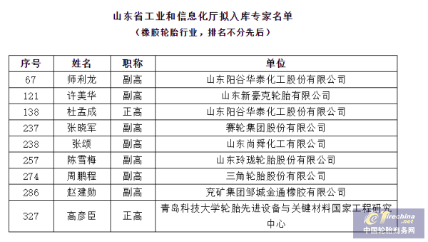 微信截圖_20220810104631.png
