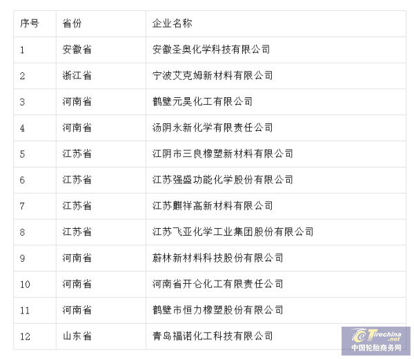 微信截圖_20220820100517.png