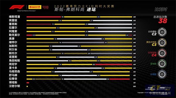 F1比利時大獎賽 ——正賽.jpg