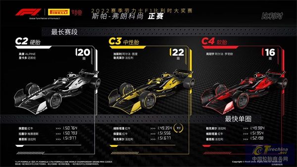 F1比利時大獎賽——正賽.jpg