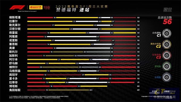 F1 荷蘭大獎賽——正賽.jpg