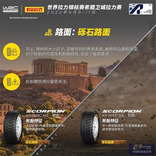 WRC-希臘： 硬胎回歸，出戰全賽季最具挑戰性的拉力賽分站.jpg