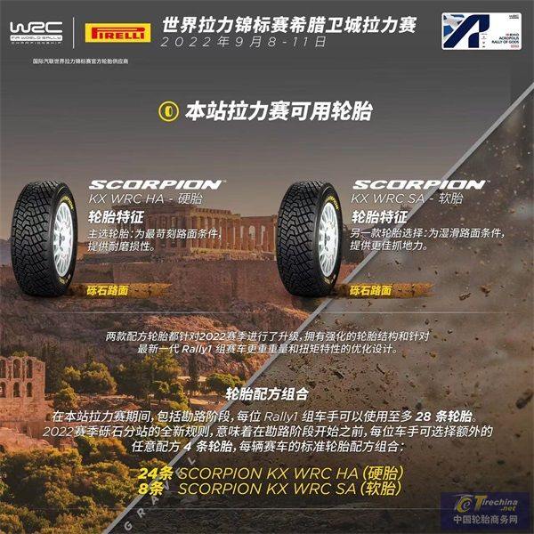 WRC-希臘：硬胎回歸，出戰全賽季最具挑戰性的拉力賽分站.jpg