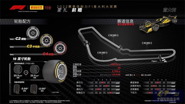 F1意大利大獎(jiǎng)賽前瞻.jpg