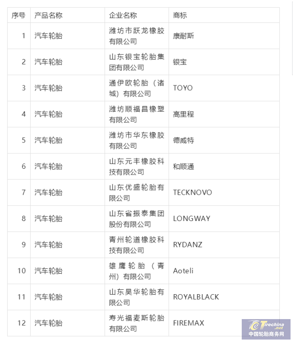 微信截圖_20221008112352.png