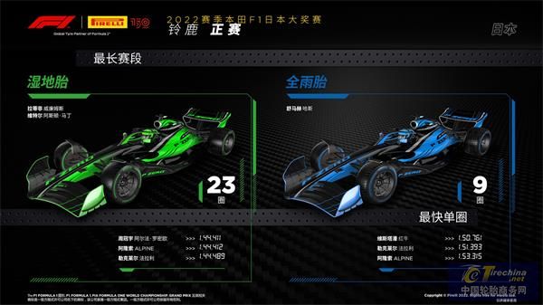 F1日本大獎賽——正賽.jpeg