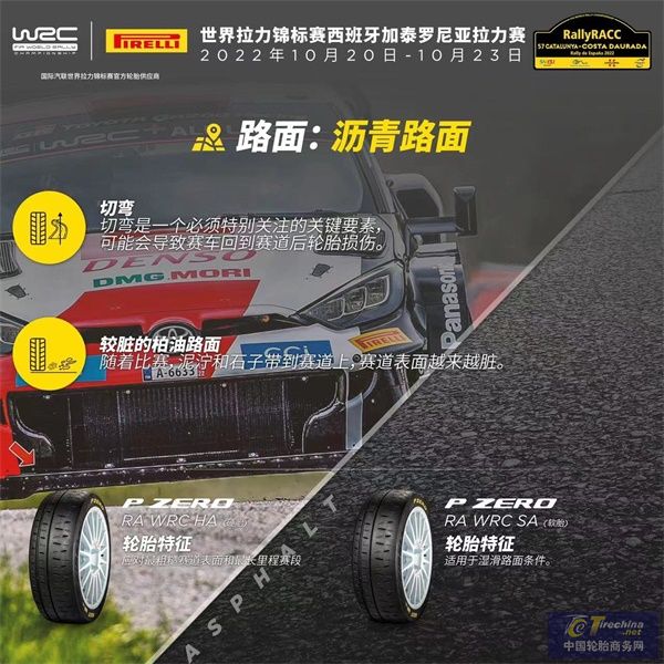 WRC- 西班牙加泰羅尼亞拉力賽，泥濘路面將成為輪胎最大考驗.jpg