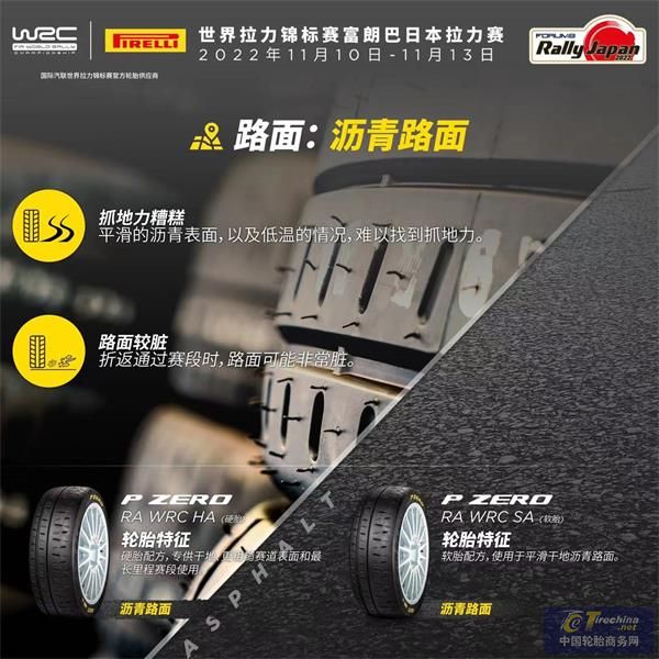 WRC-一場全新的賽事，將見證今年的WRC在日本收官.jpg