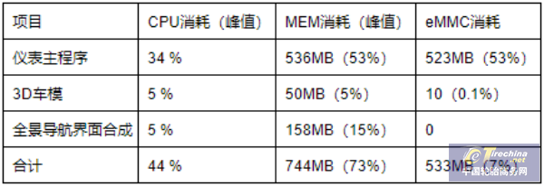 微信截圖_20221219135742.png