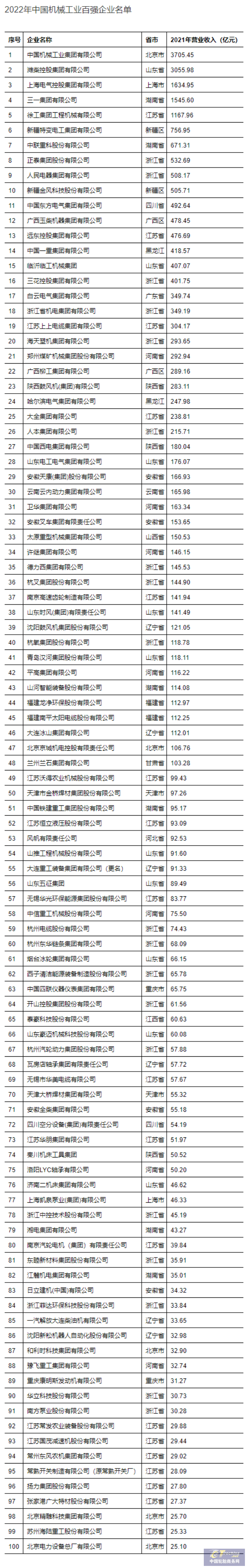 搜狗截圖22年12月29日1524_1.png
