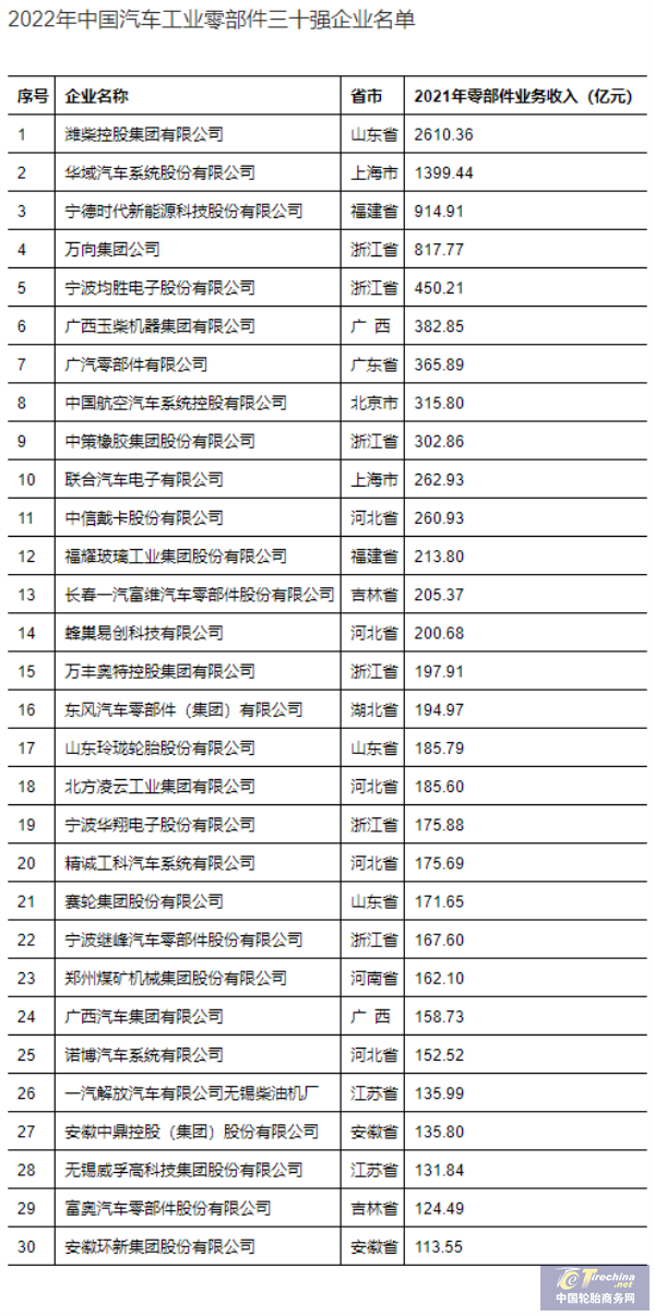 搜狗截圖22年12月29日1525_3.png