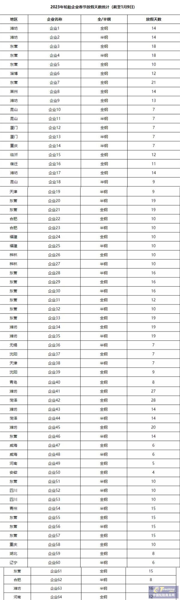 360截圖20230113163935002.jpg